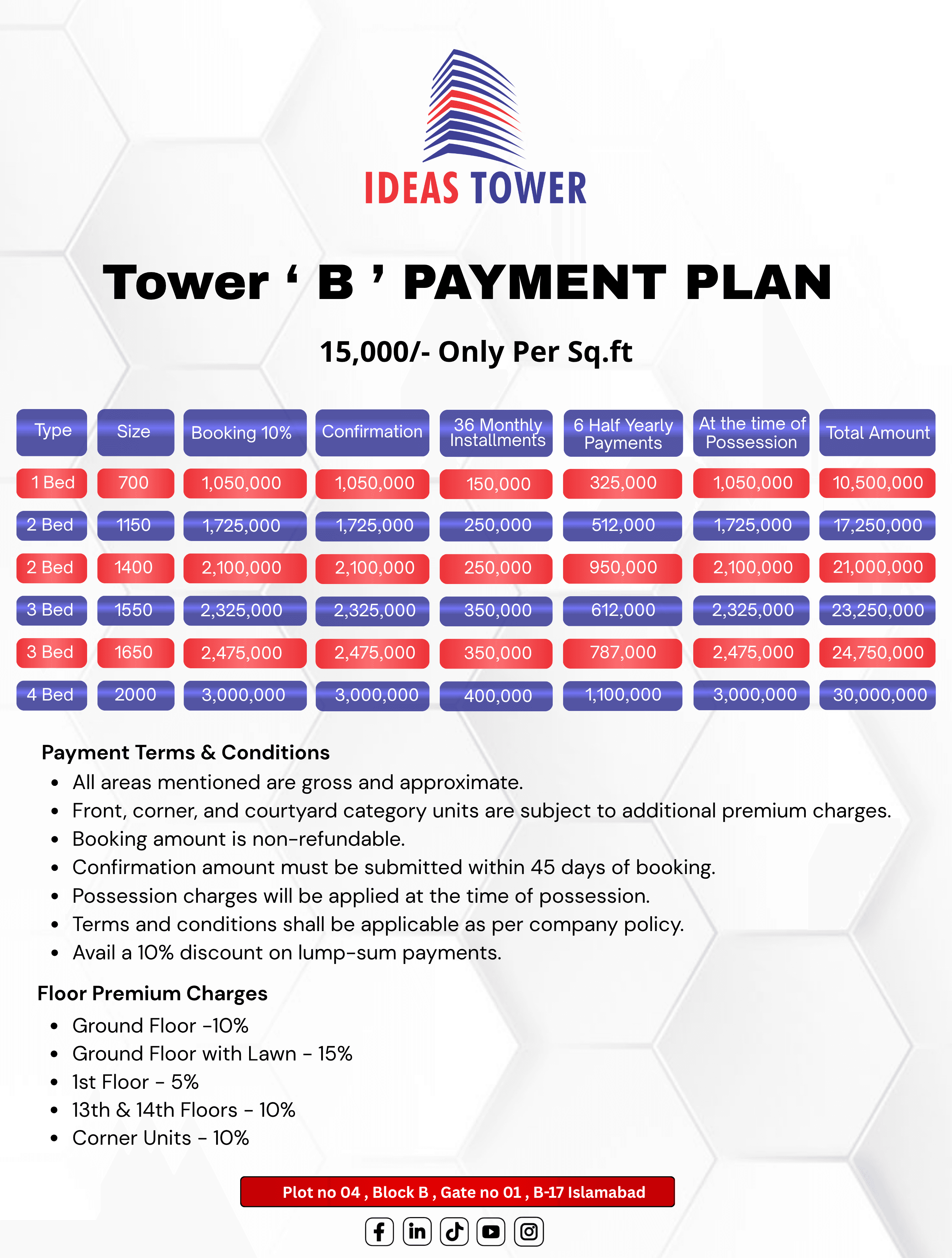 IDEAS Tower payment plan